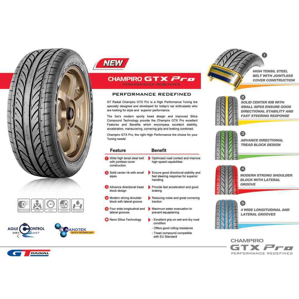 Ban Mobil 195/50 R16 GT Radial Champiro GTX Pro