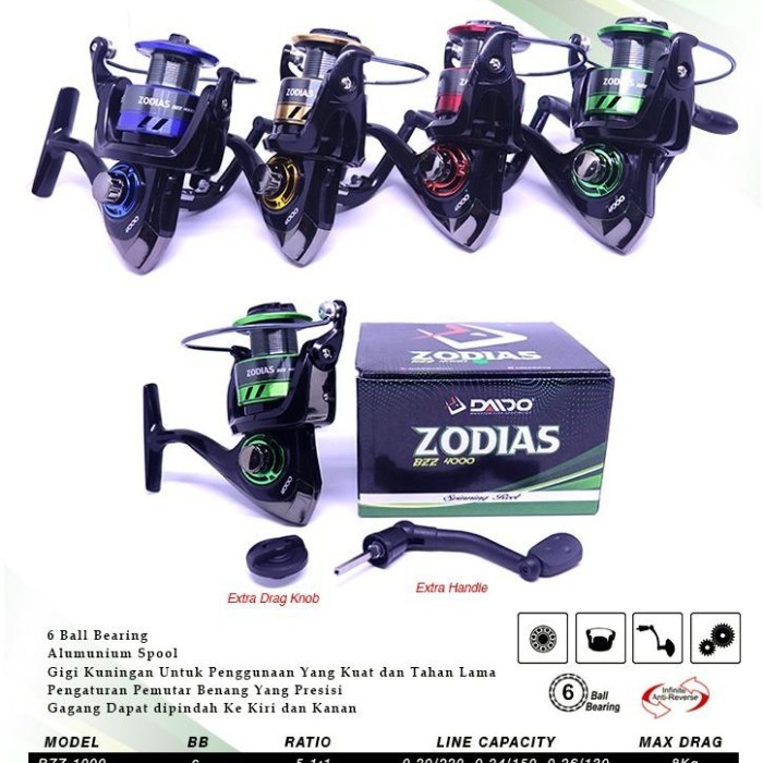 Reel Daido Zodias BZZ 1000
