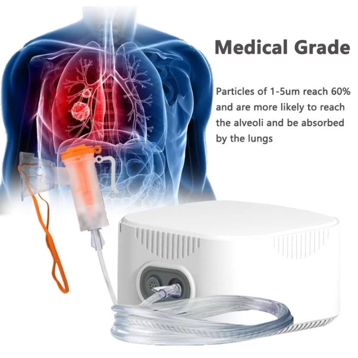 New Compressor Alat Nebulizer Anak Inhaler Asma Alat Uap Bayi Batuk Pilek Pernafasan Bronkitis Nebul
