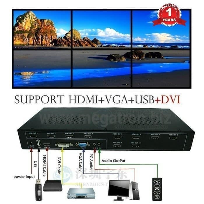 3x2 HDMI Video Wall Controller (input: VGA/DVI/HDMI/USB)