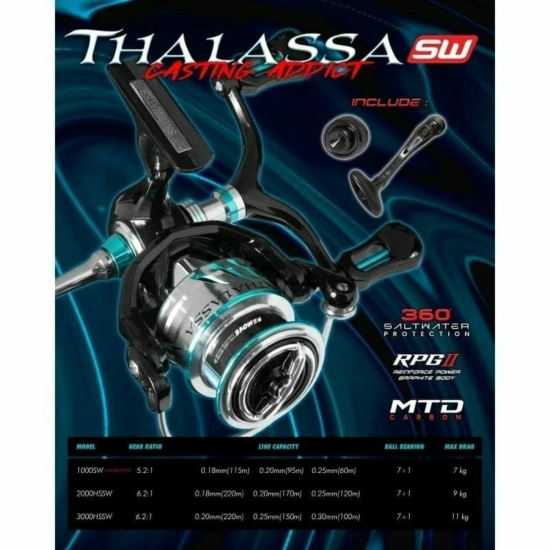 Reel Daido Thalassa SW