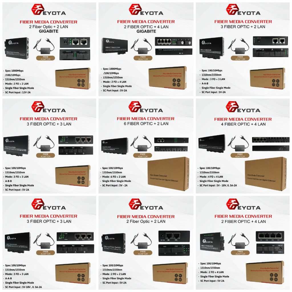 EYOTA Media Converter 2 Fo 2 Lan 10/100 2 Fo 2 Lan Gigabit 2 Fo 4 Lan 10/100 2 Fo 4 Lan Gigabit 4 Fo