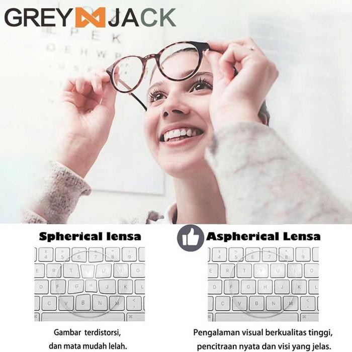 Grey Jack Lensa Di Pertipis Kacamata Minus Tinggi Super Tipis 1.74 - -400~700 NonCyl
