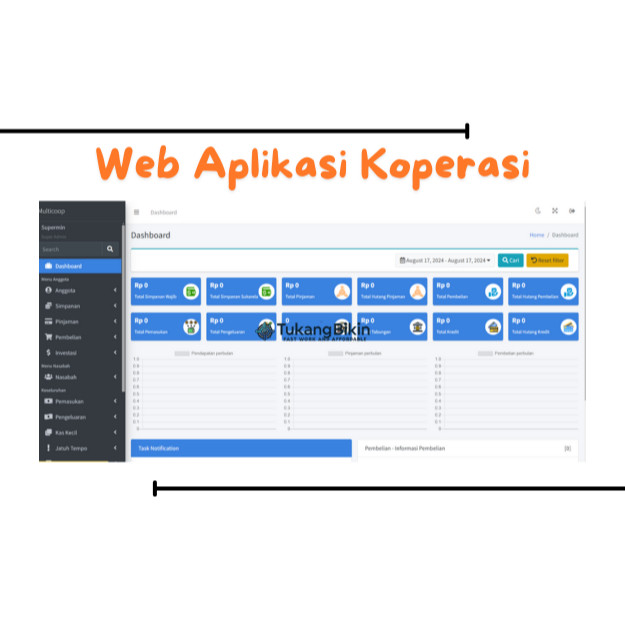 Aplikasi Koperasi Murah - Full Source Code
