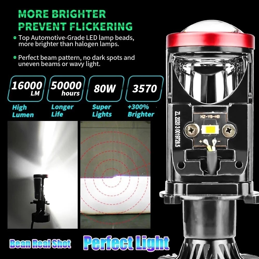 NEW PRODUCT 2PCS LAMPU LED MOBIL MOTOR MINI PROJECTOR H4 PROJIE Y7D Y13 Y14 Y15 150W SUPER BRIGHT