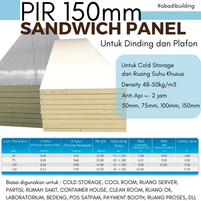 SANDWICH PANEL PIR 15cm 150mm untuk Clean Room Cold Storage Chiller Freezer