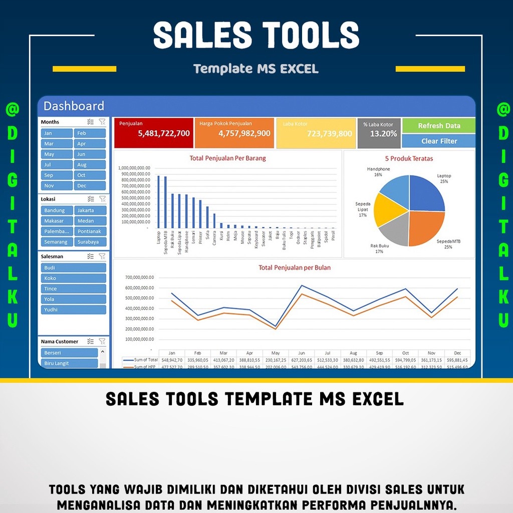 Sales Tools Template Ms Excel