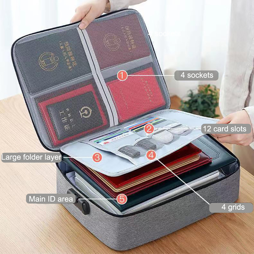 

Document Organizer Briefcase 3-Layer Folder Holder Men's Women's Bag Cover Purse Passport Home Safe Functional File Storage Case