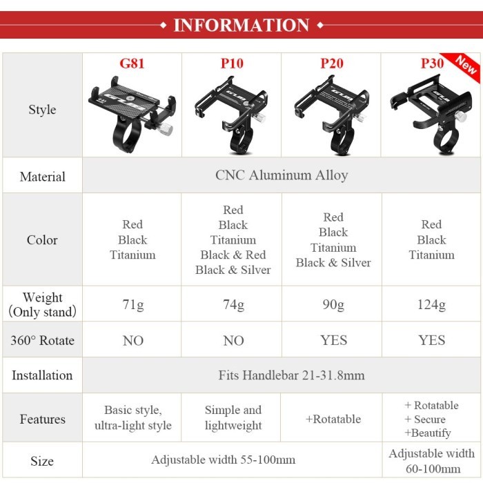 Holder Hp Gub P30, Gub P10 ,Gub 2 Pro Phone Holder Motor, Bracket Hp Aluminium, Dudukan Hp , Gub