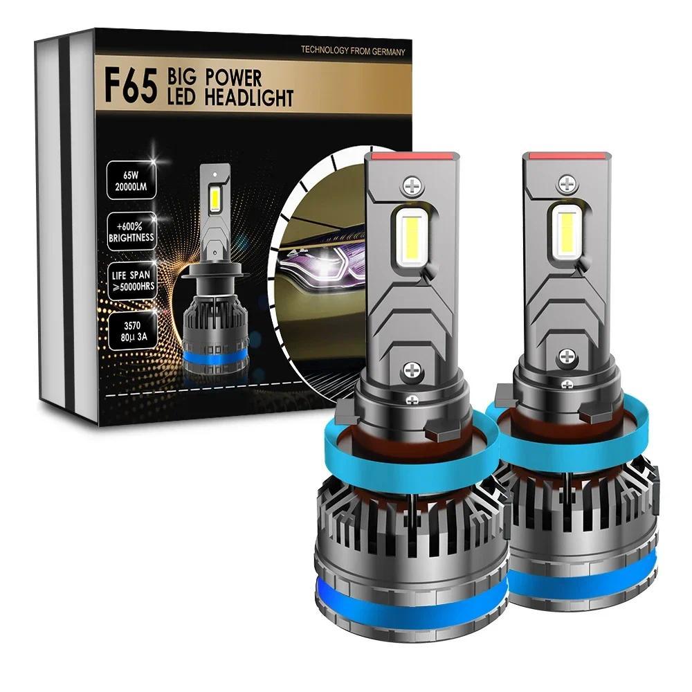 XENPLUS 2PCS LED H4 H7 H8 H11 9005 9006 9012 9004 9007 HB4 HB3 H1 H3 Auto F65 Car Headlight Bulbs 13