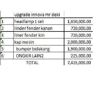 upgrade innova 2012 ori PASSSS