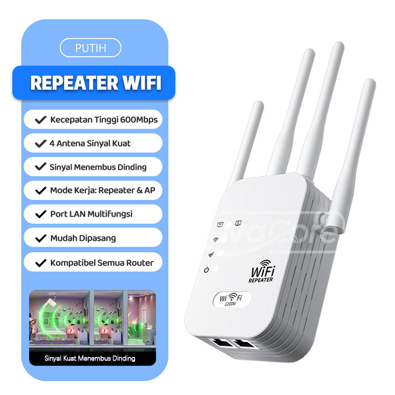 WIFI REPEATER EXTENDER 4 ANTENA 4 HEIGHT GAIN ANTENA 1200MBPS 1200 MBPS PENGUAT SIGNAL WIFI