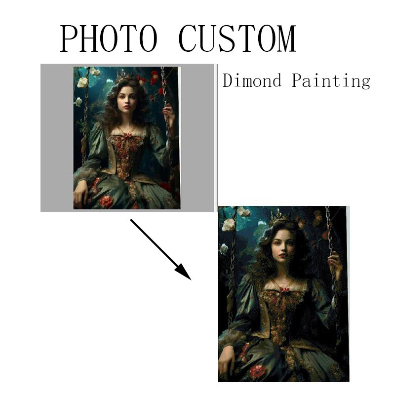 Y Personalized Landscape Girl Photo Custom amond Painting, Adult Beginner 5D amond Painting, Y Full 