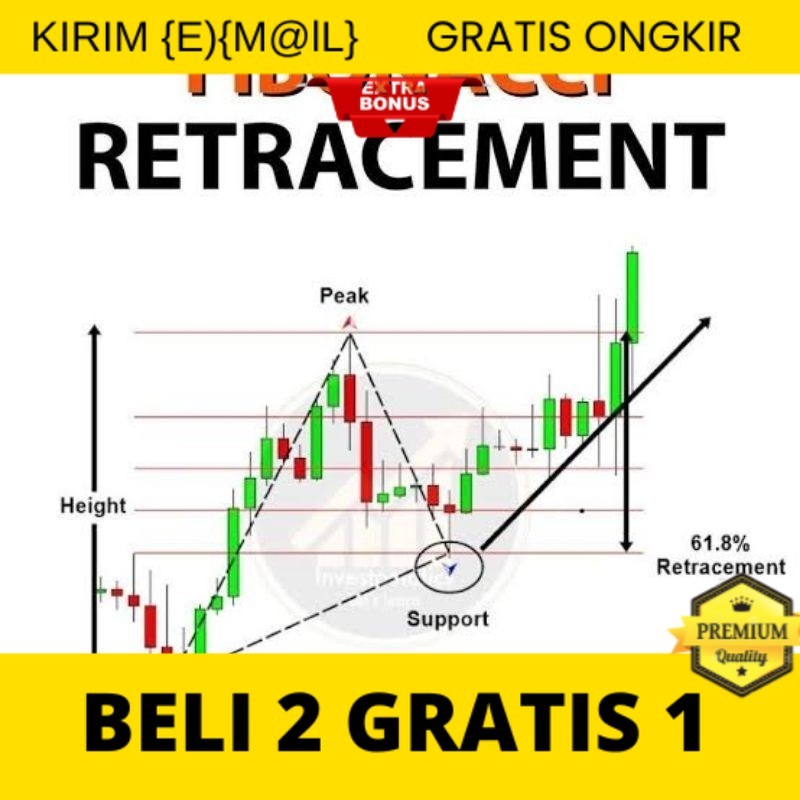 Fibonacci Retracement Indikator MT4 MT5