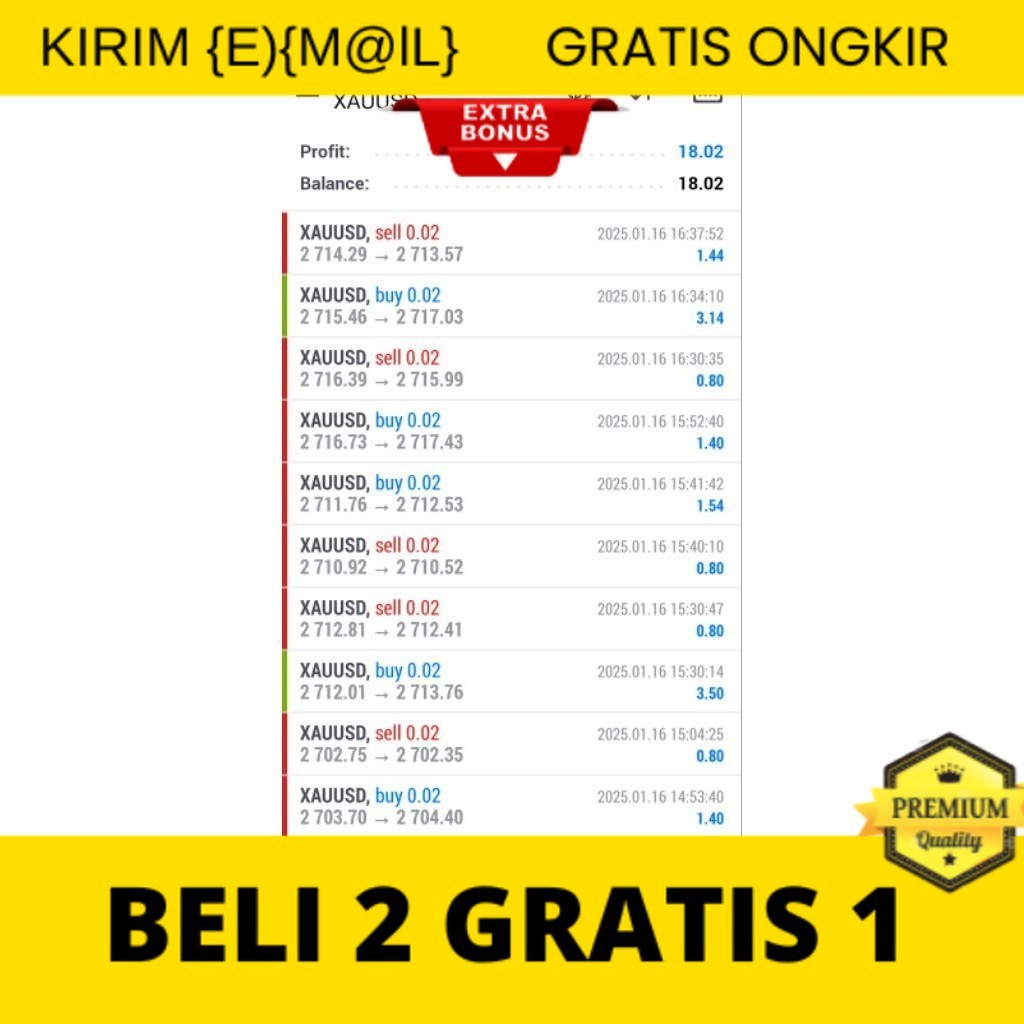 Hot Forex Indicator Macanical Setup