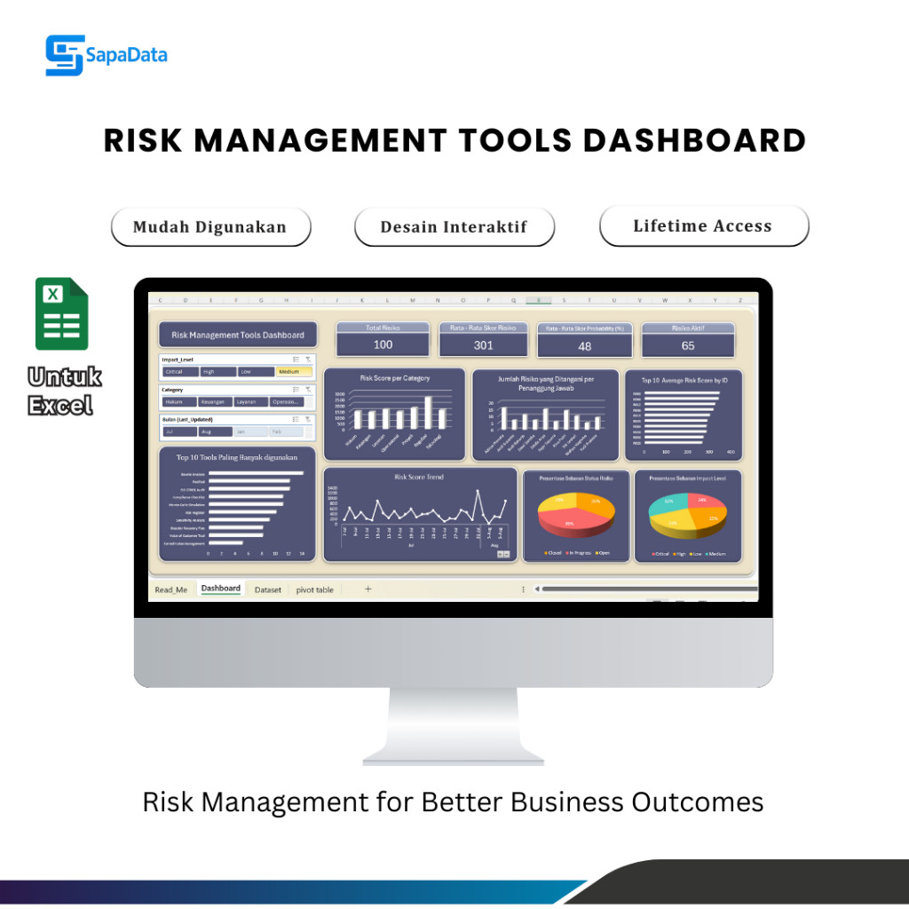 Tamplate Excel Dashboard Manajemen Risiko – Analisis & Mitigasi Risiko Usaha