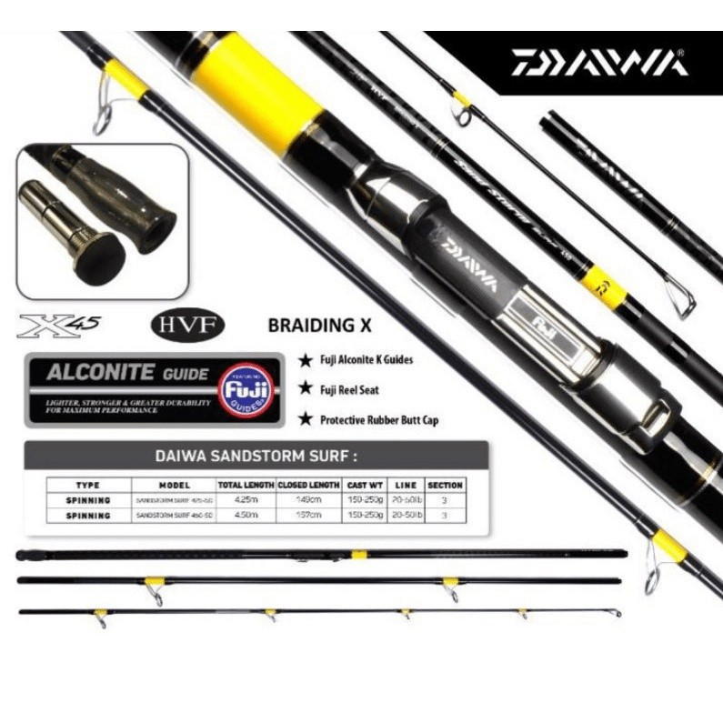 Joran Sambung 3 Daiwa Sandstorm Surf 420 450 Fuji Ring Guides Joran Surf