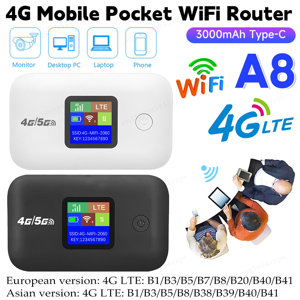 A8 Mini Outdoor WIFI Hotspot 4G Sim Wifi Router 3000mAh Travel Router 4G Sim WiFi Router Outdoor Tra