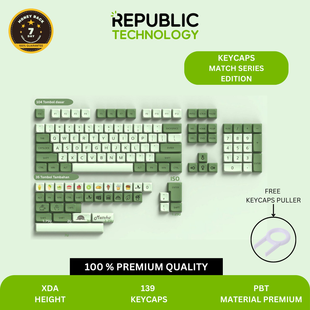 Republic Technology Keyboard Keycaps Matcha Series Edition with profile XDA