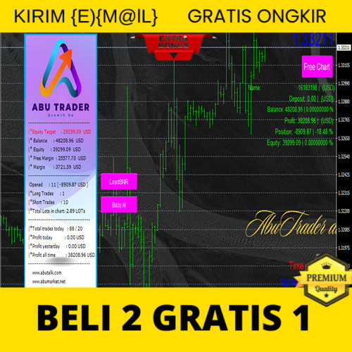 AbuTrader EA Trading