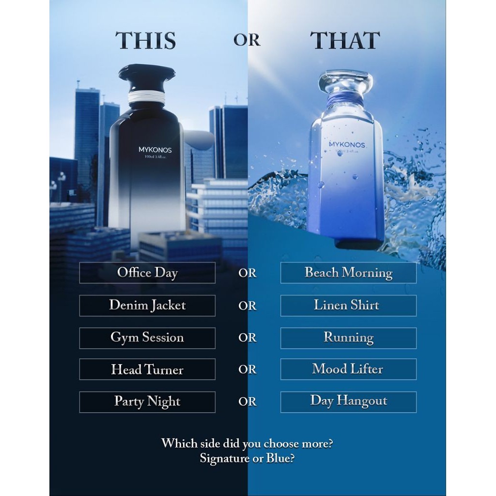 [BNIB] MYKONOS California Signature California Blue EDP 100ml - Parfum Original