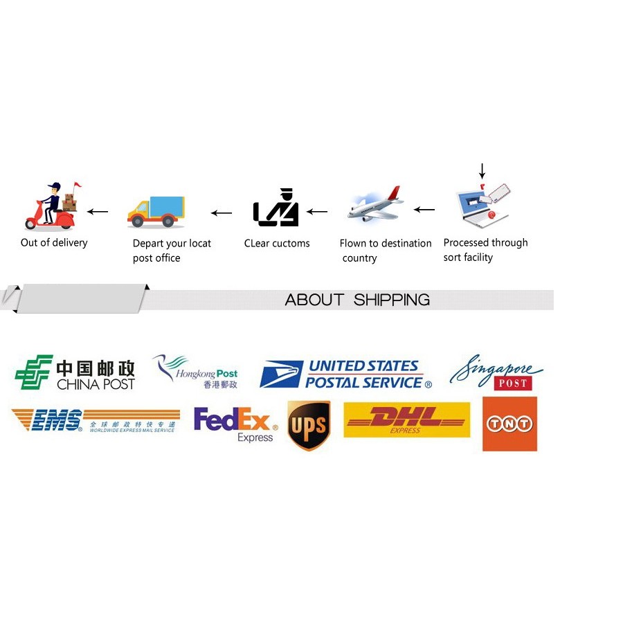 New FX3U 14/20/24/32/40/44/60/64 MR/MT FX3U-14MT FX3U-20MT FX3U-24MT FX3U-32MT FX3U-40MT FX3U-44MT F