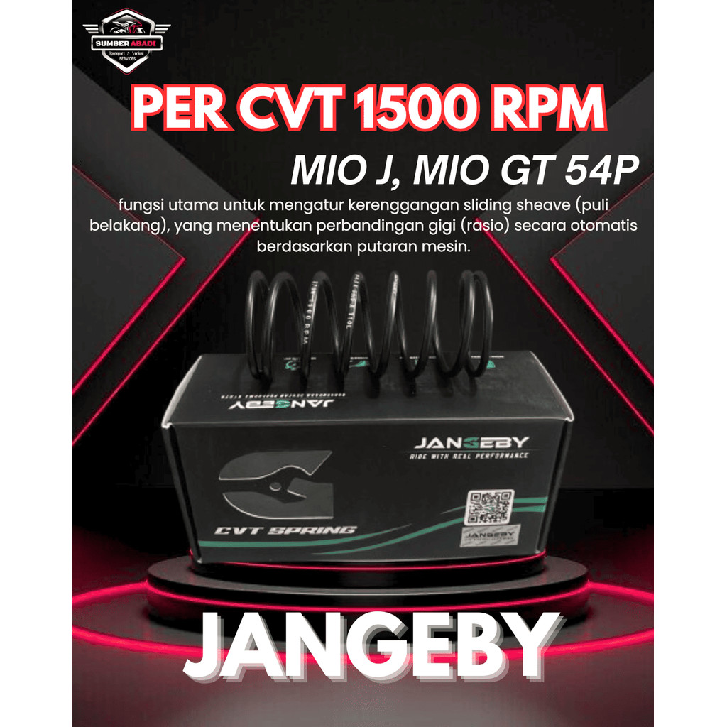 Jangeby Per CVT 1500 RPM Mio J, Mio GT 54P
