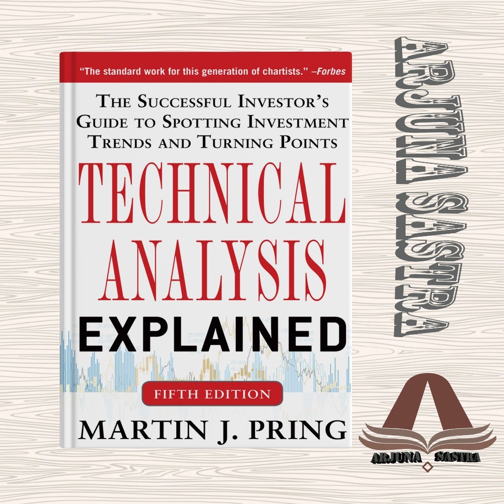 Technical Analysis Explained