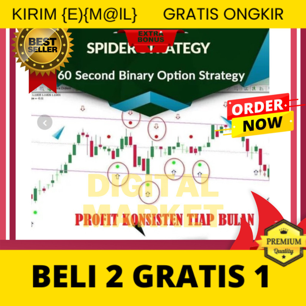 INDIKATOR METATRADER 4 PREMIUM FOREX SPIDER || SCALPING TF M1