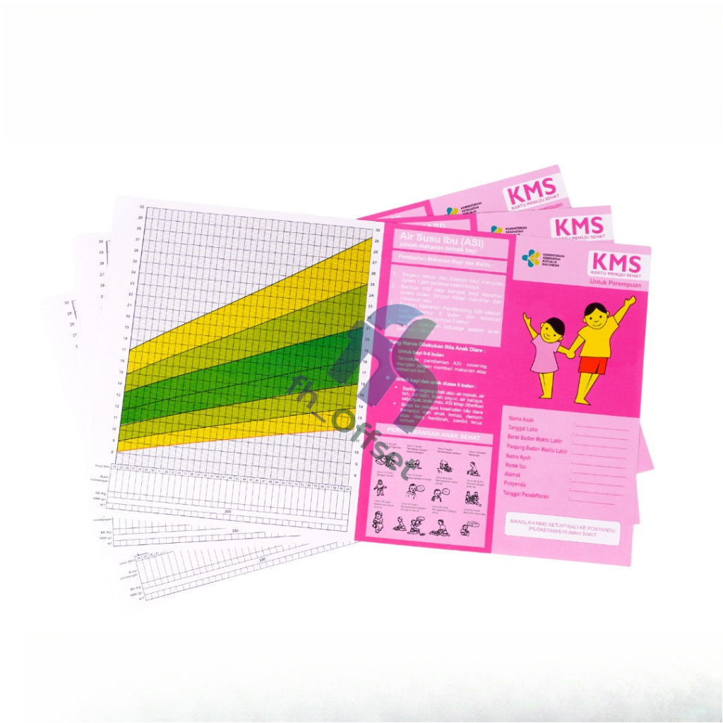KMS BALITA - Kartu Menuju Sehat (KMS ANAK BALITA) | Kebidanan