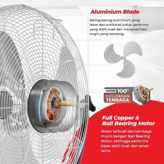 KIPAS ANGIN MASPION BESI PW 507 KIPAS STANDFAN/PW507/PW-507/PW 507 STAND FAN/ORIGINAL GARANSI RESMI