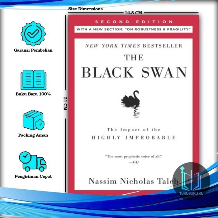 The Black Swan - Nassim Nichols Taleb (English)