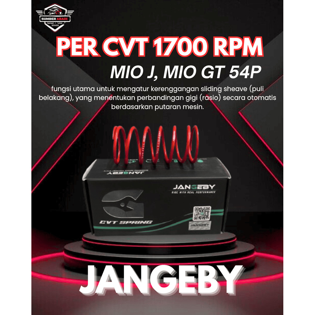 Jangeby Per CVT 1700 RPM Mio J, Mio GT 54P