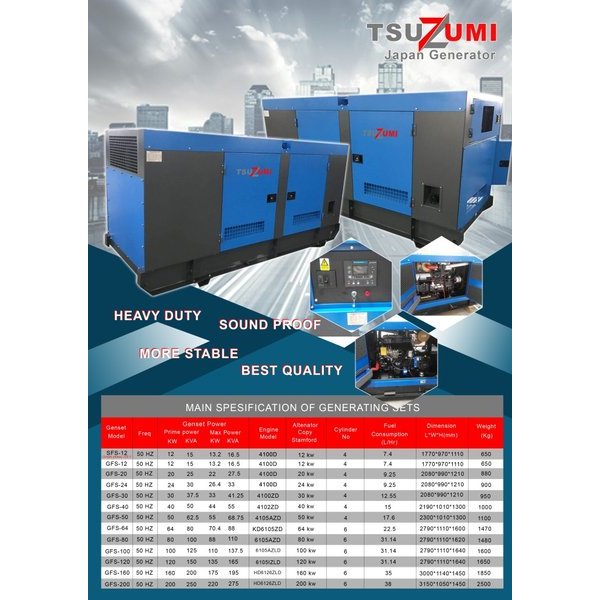 SPESIAL PROMO SALE GENSET 25 KVA. TSUZUMI TDG 25 JAPAN GENERATOR