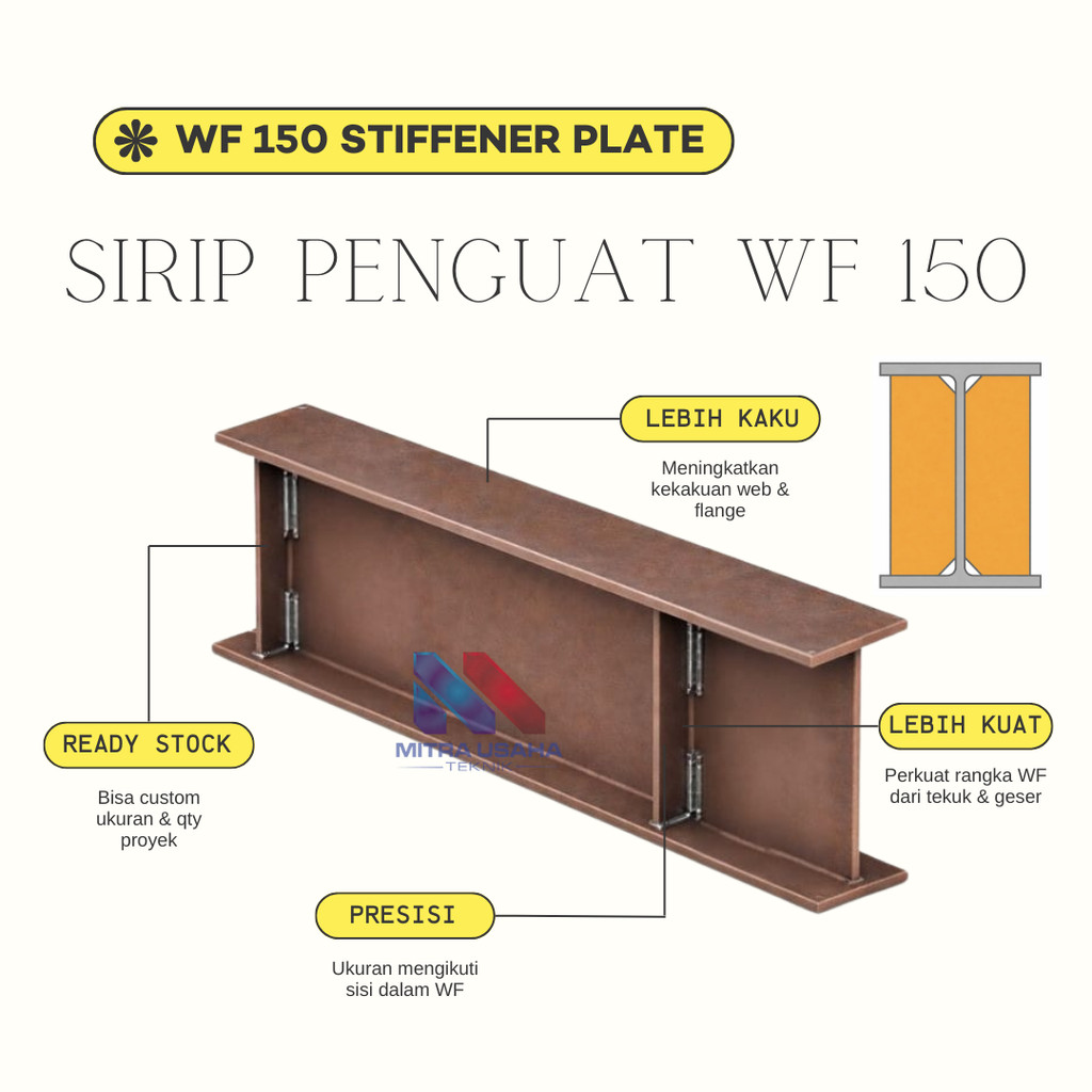 Plat Sirip Penguat H-BEAM 400 Ukuran 354 x 189 MM Stiffener Plate Plat Strip Penguat Dalam H-BEAM (S
