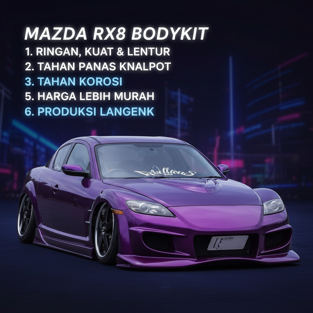 bodikit bodykit mazda rx8 body kit mazda rx-8