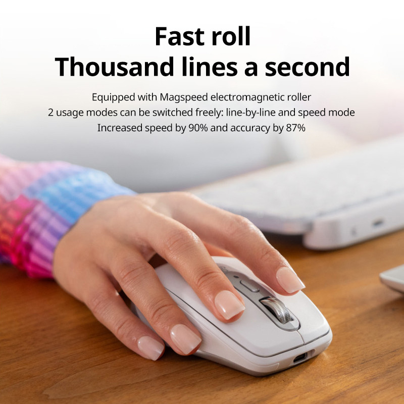 Logitech Master Series MX Anywhere 3S Bluetooth Wireless Silent Mouse Soft sound Office Female Table