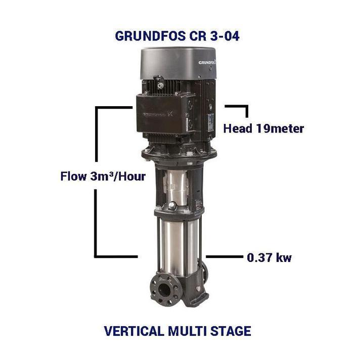 Pompa Grundfos Vertical Multi Stage Tipe CR 3-04 Pompa Booster Vertical Multi Stage Grundfos 0.37 kw