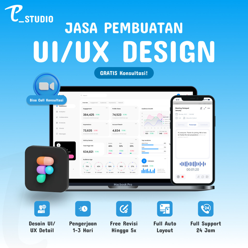 Jasa Desain UI/UX Aplikasi Website Dashboard | Jasa Desain UI UX | Jasa Desain Aplikasi dan Website 