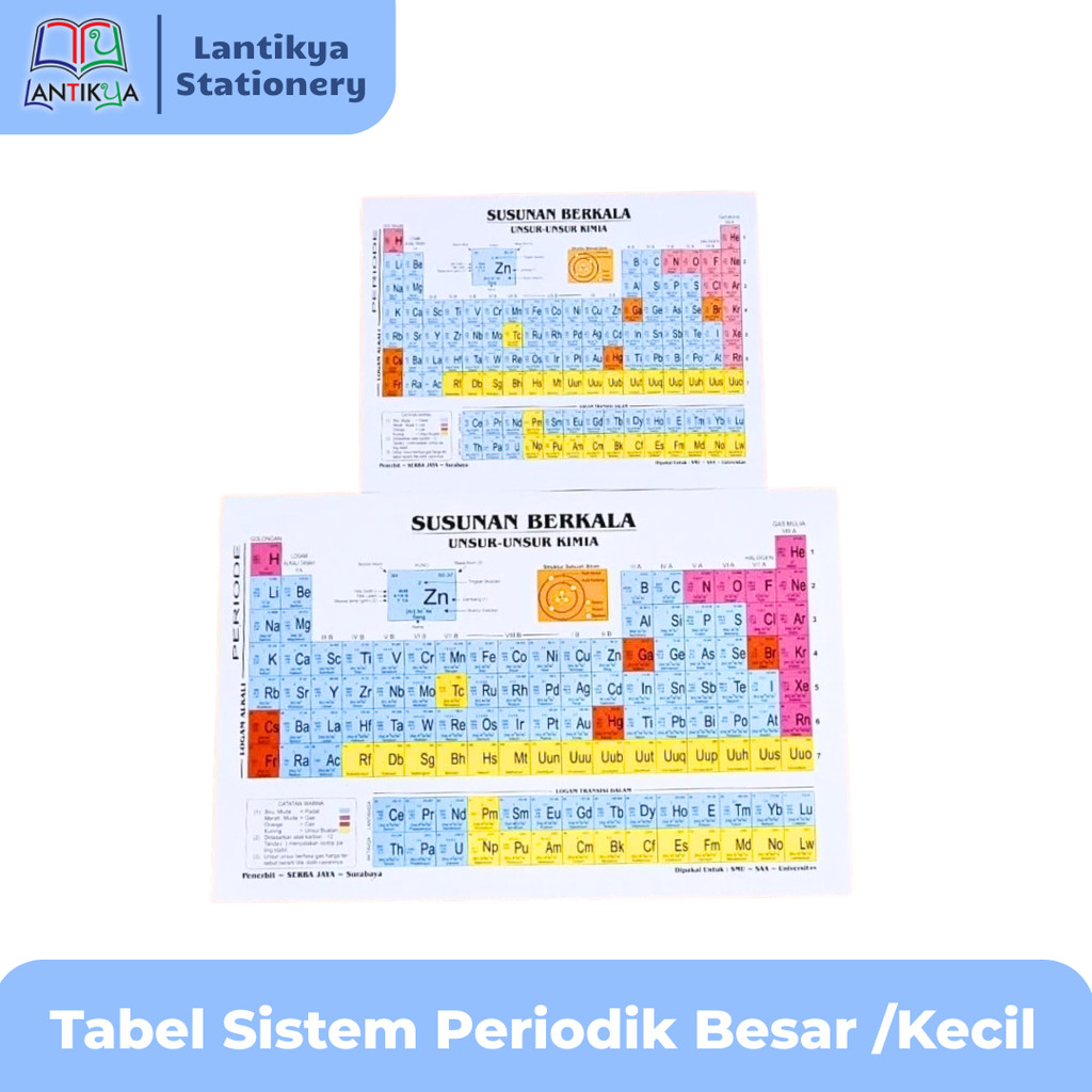 Tabel Periodik Modern / Susunan Berkala Unsur-Unsur Kimia /Sistem Periodik