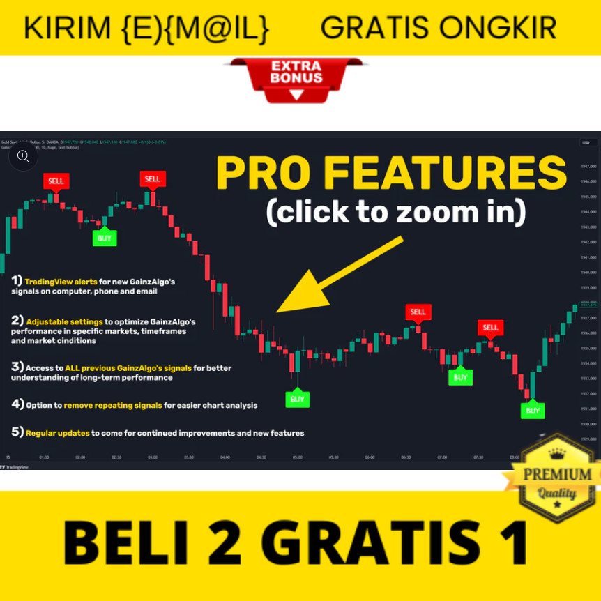 Indicator Premium Tradingview GainzAlgo pro version untuk Bitcoin, Ethereum, Cryptocurrency