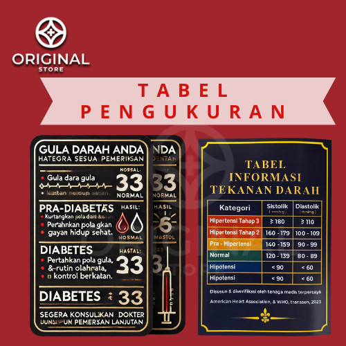 Tabel Pengukuran Alat Cek Gula Darah Kolesterol Asam Urat Digital Akurat & Praktis