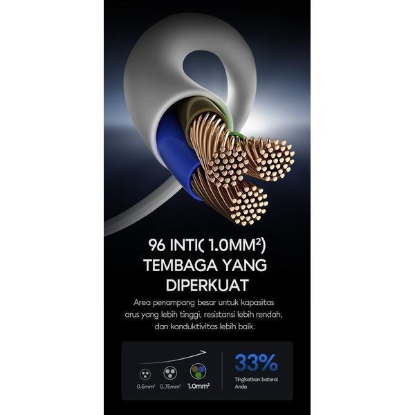 Vivan VPS-H3031A / VPS-H3041A / VPS-H3051A  3 4 5 6 Lubang Stop  Colokan Saklar Socket Pemanjang Kab