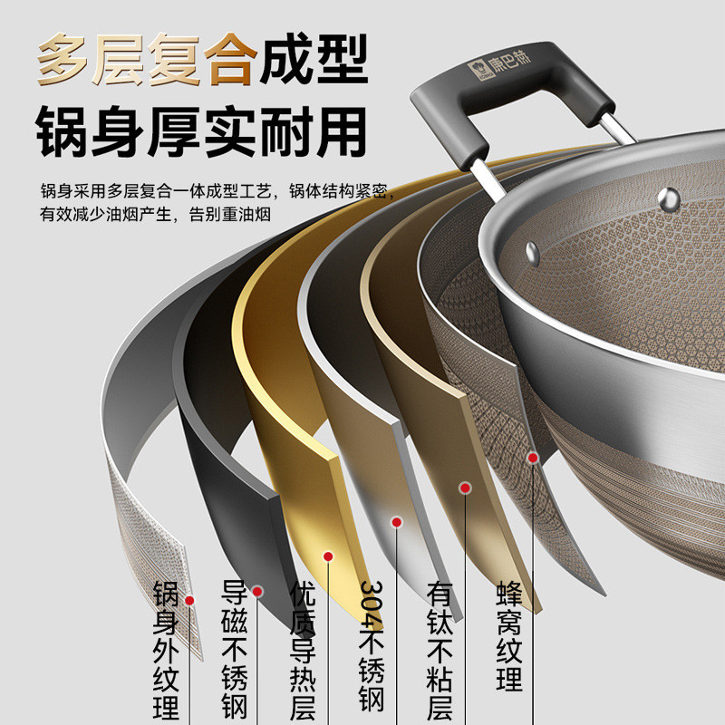Titanium Coated Frying Pan, Deep Non Stick Pan, Large Stainless Steel Stew Pan, Double Ear Frying Pa