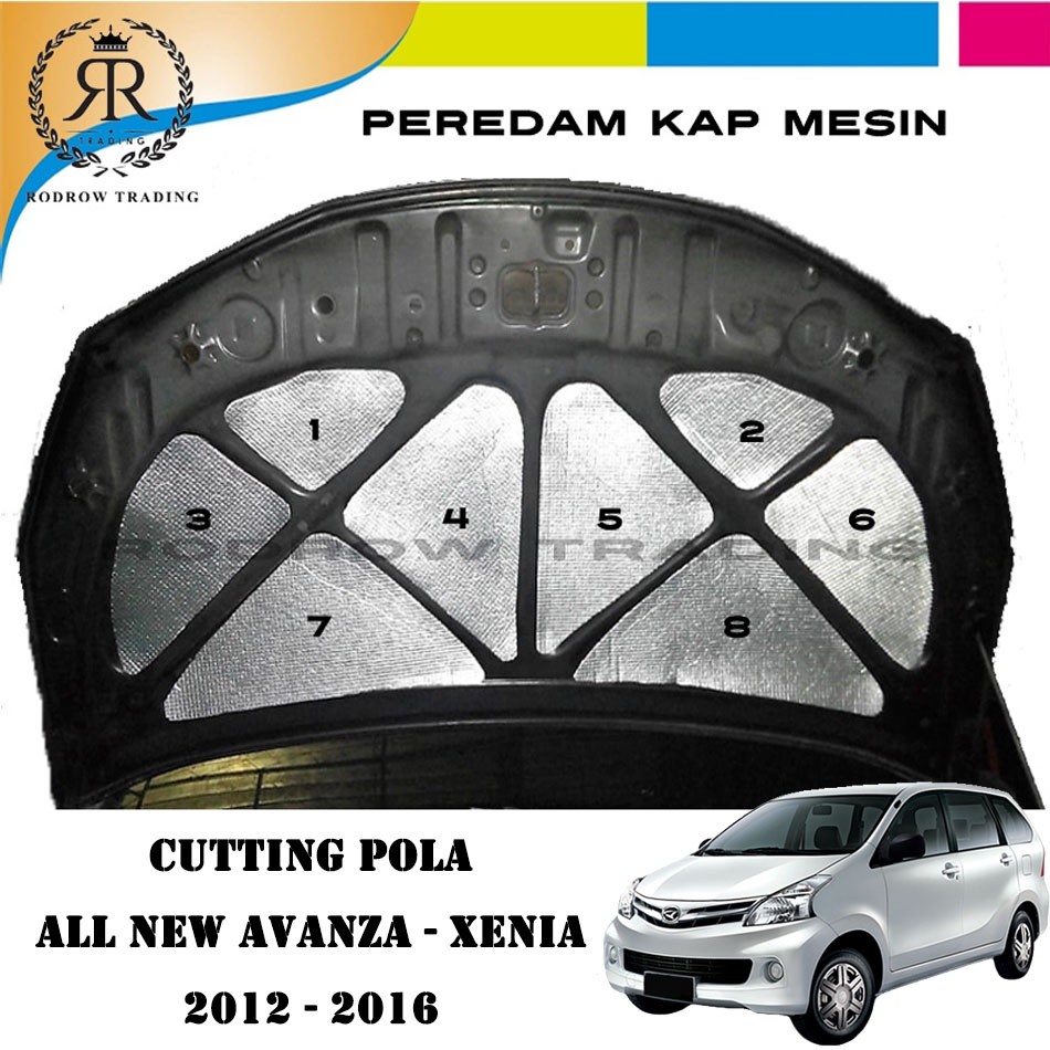 Peredam Kap Mesin Mobil All New Avanza / Cutting Pola Busa Alumunium Peredam Panas Mobil Avanza 2012