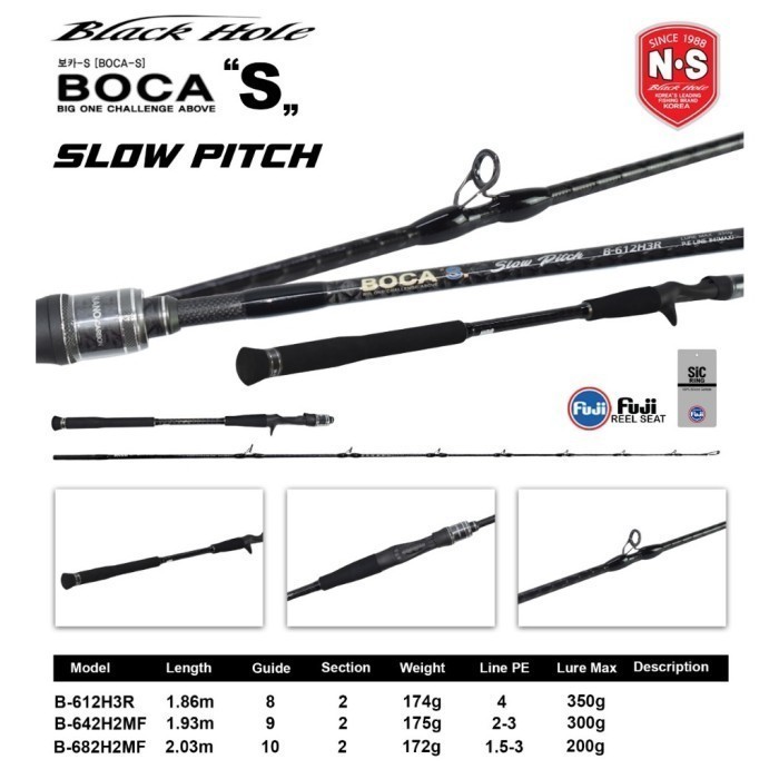 BLACK HOLE by NS Korea BOCA S Slow Pitch Overhead Rod Material 8-Axis - Joran Slow jigging OH made i