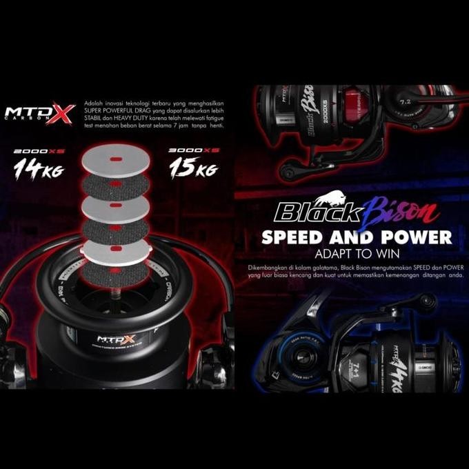 Reel Daido Black Bison XS ( X-tra Speed )