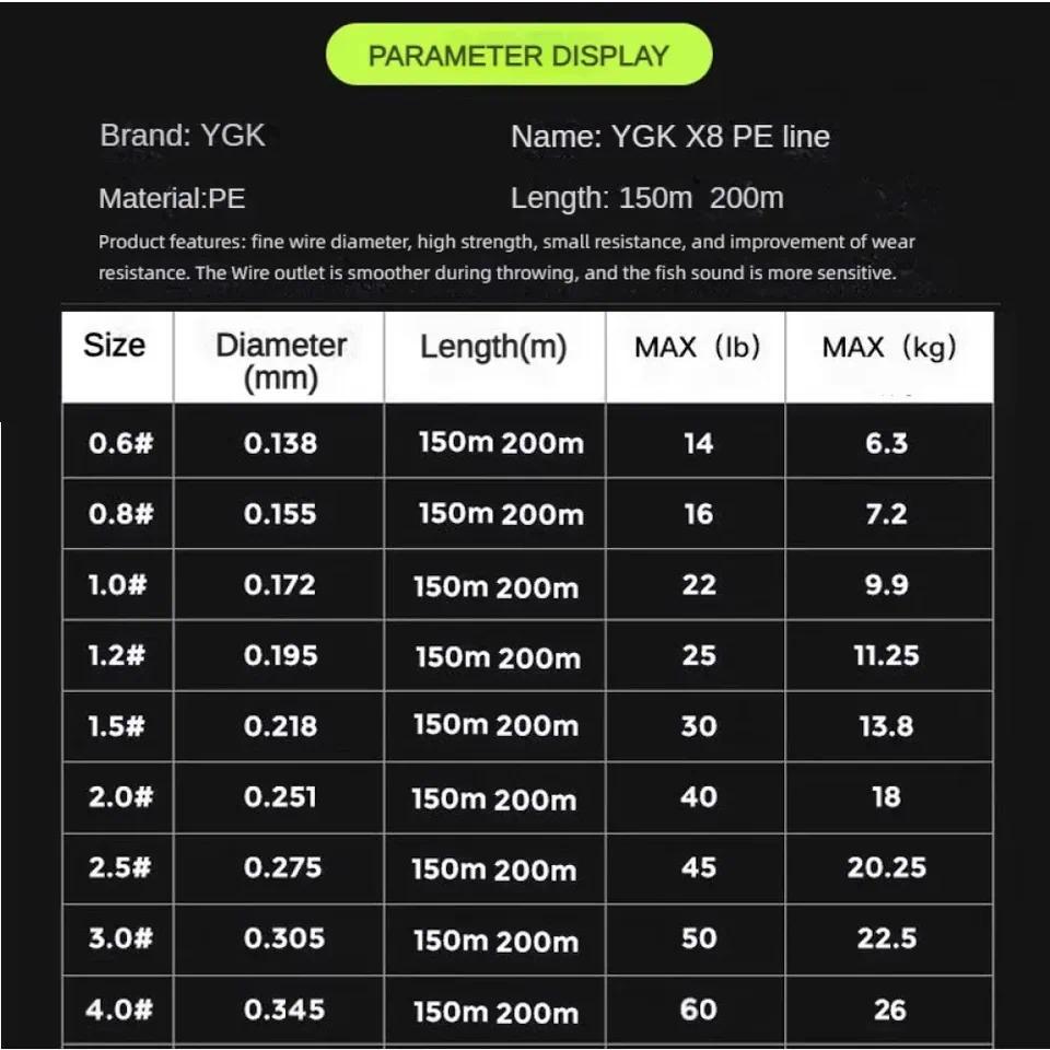 YGK G-SOUL X8 Original Upgrade Braid Fishing Line Super Strong 8 Strands Multifilament PE Line 200M 
