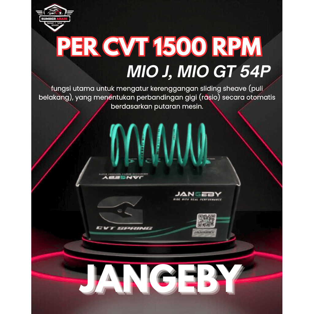 Jangeby Per CVT 1500 RPM Mio J, Mio GT 54P