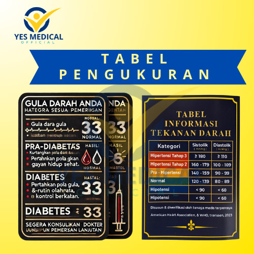 Tabel Pengukuran Alat Cek Gula Darah Kolesterol Asam Urat Digital Akurat & Praktis